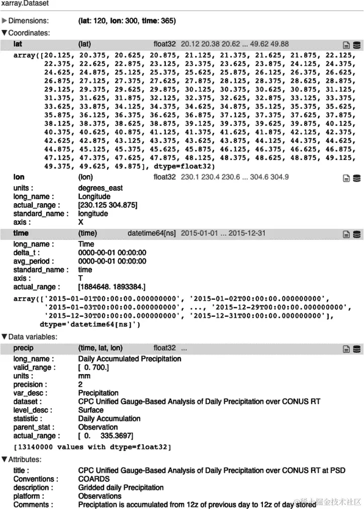 扩展数据集详细信息