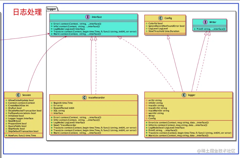 image-20220407021243074