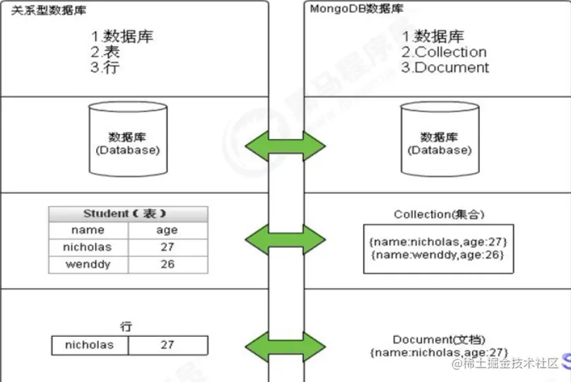 image-20200827132231173