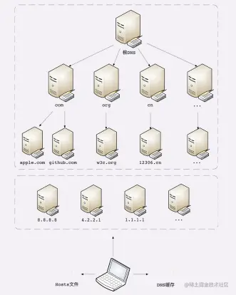 image-20220928155321735