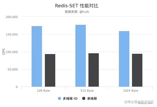 image-20230327144612346