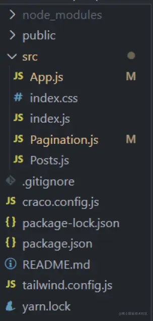 React Tailwind CSS Project Structure