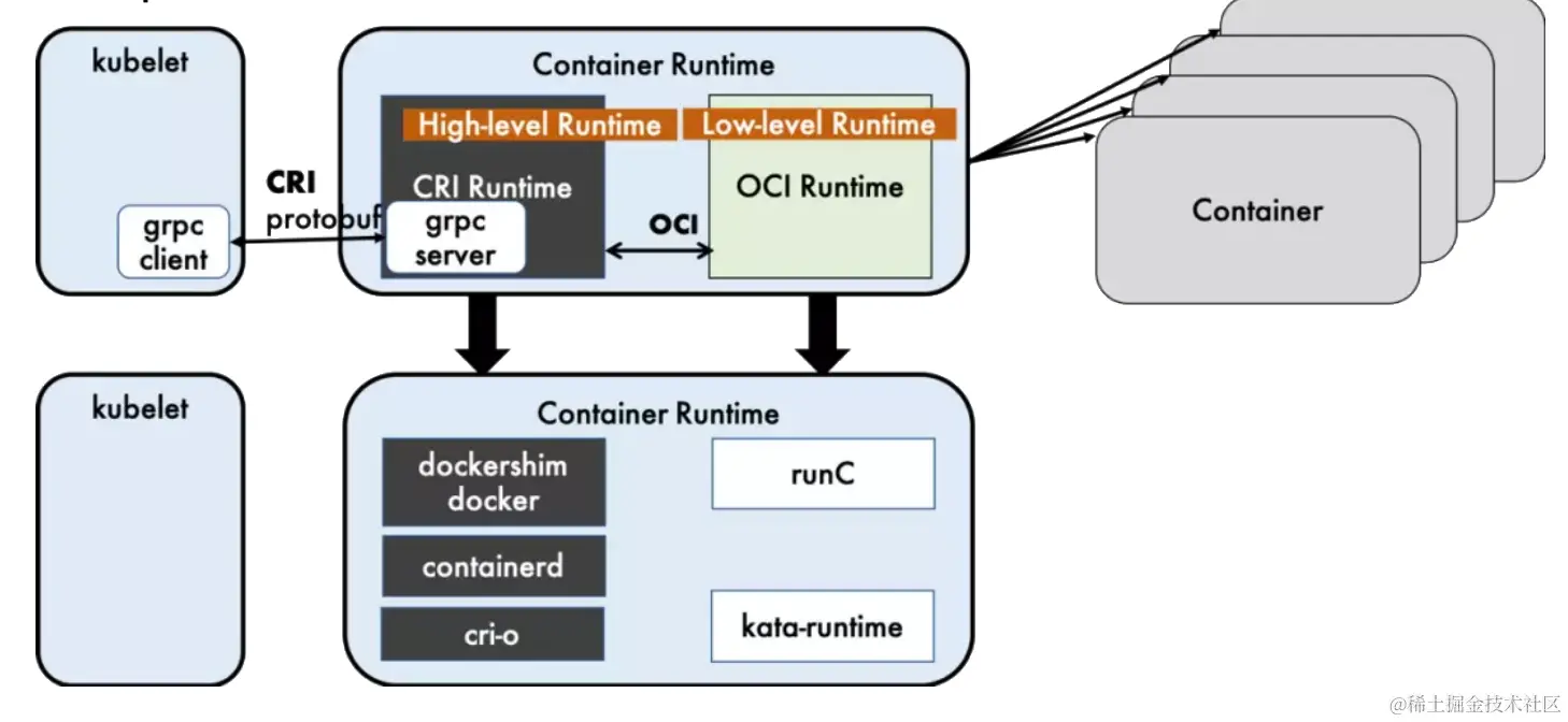 image-20231210165835899