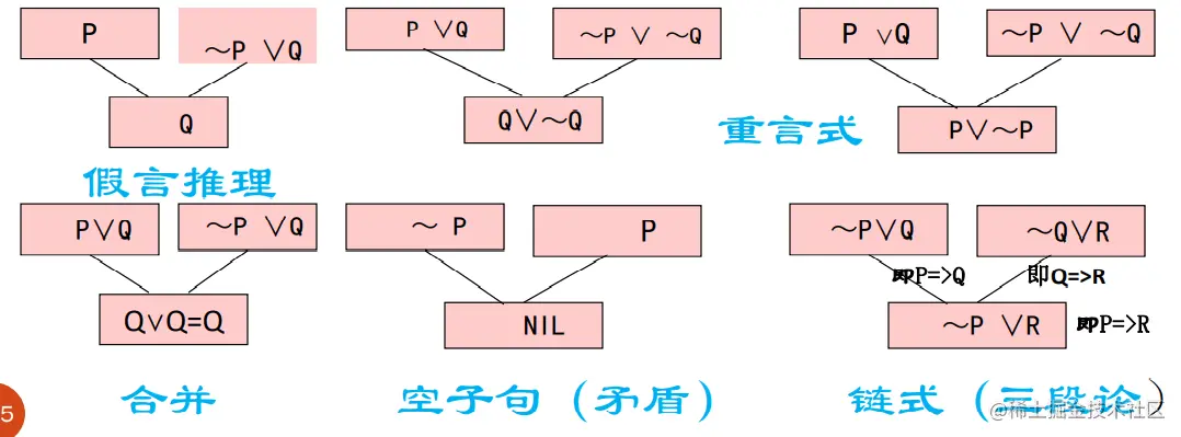 image-20221017160733290