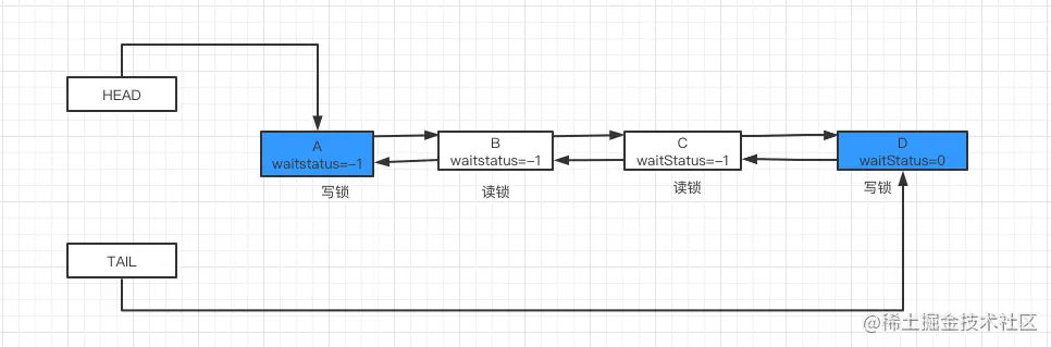 image-20200928230633815