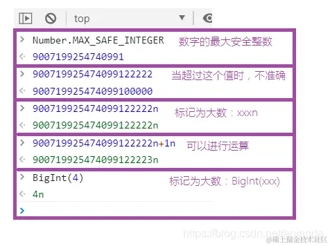 公众号：朝霞的光影笔记