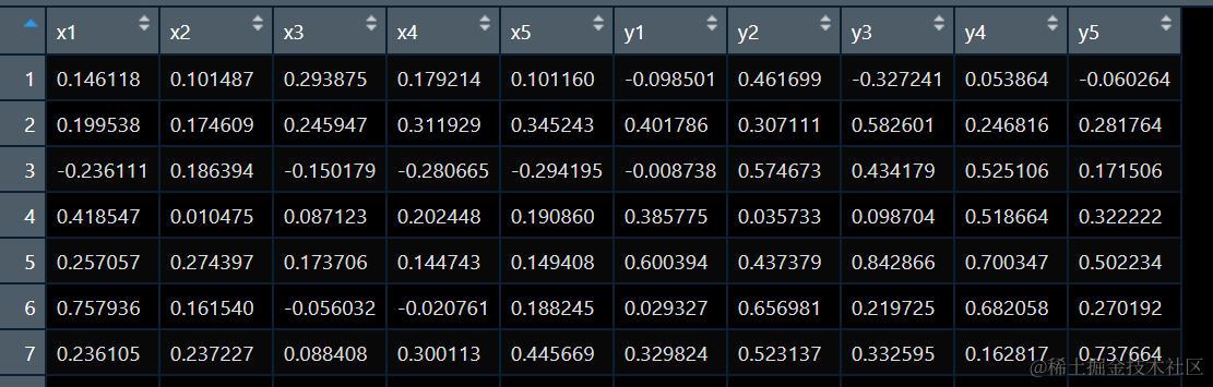 R数据分析：随机截距交叉滞后RI-CLPM与传统交叉滞后CLPM