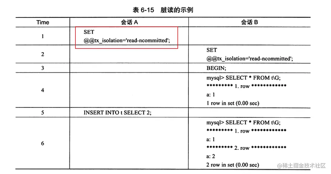 image-20220601234330312