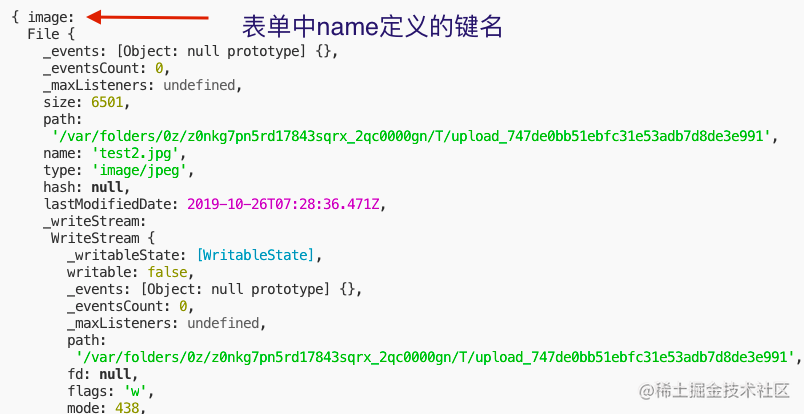 如何上传文件及content-type的设置