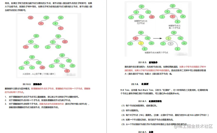 太牛了！腾讯T9耗时69天整理出最全架构师进阶核心知识点笔记