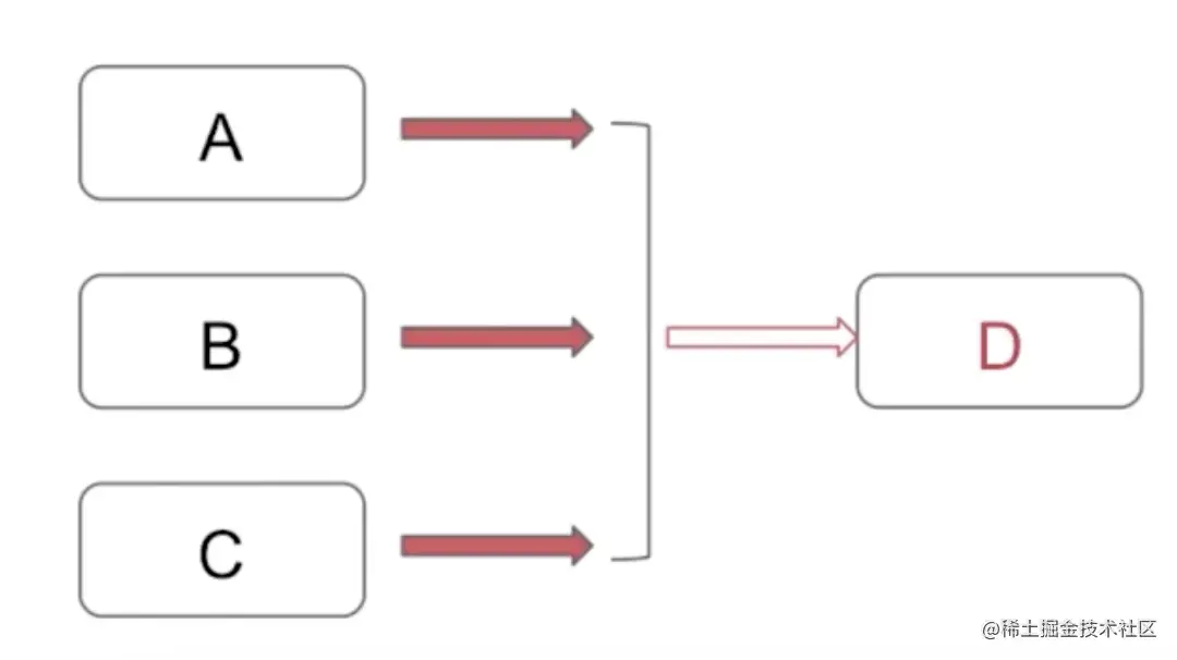 截屏2022-08-22 16.42.06.png