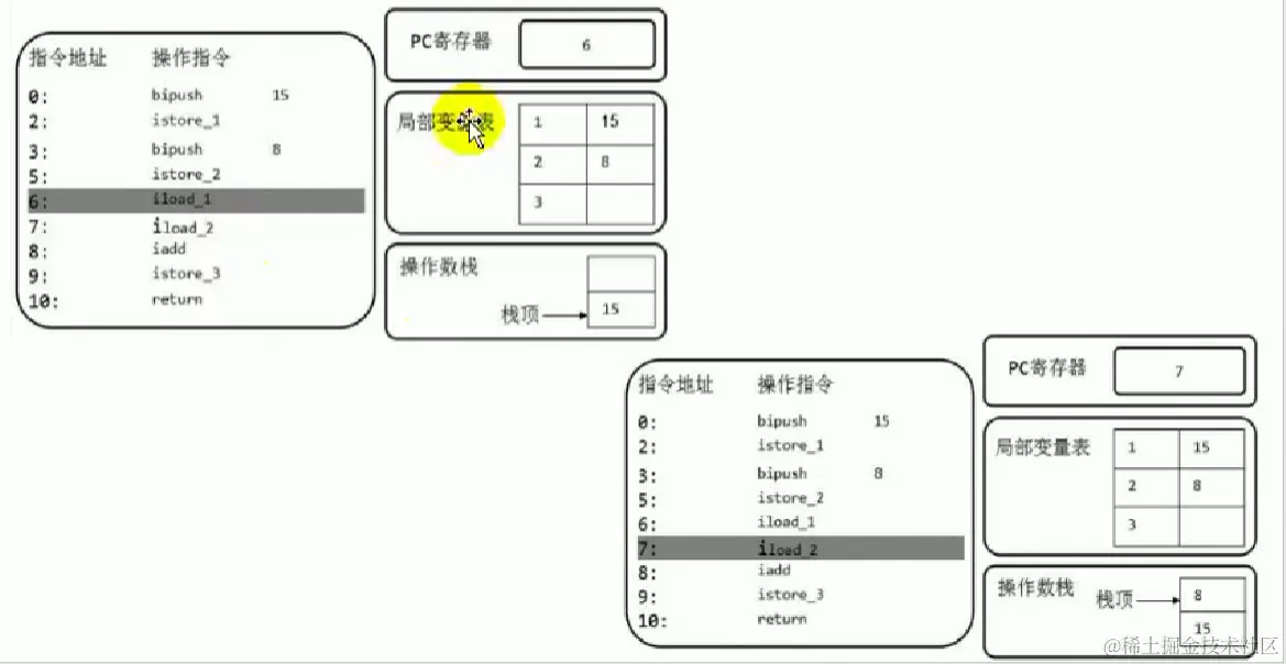 image-20230423214657795