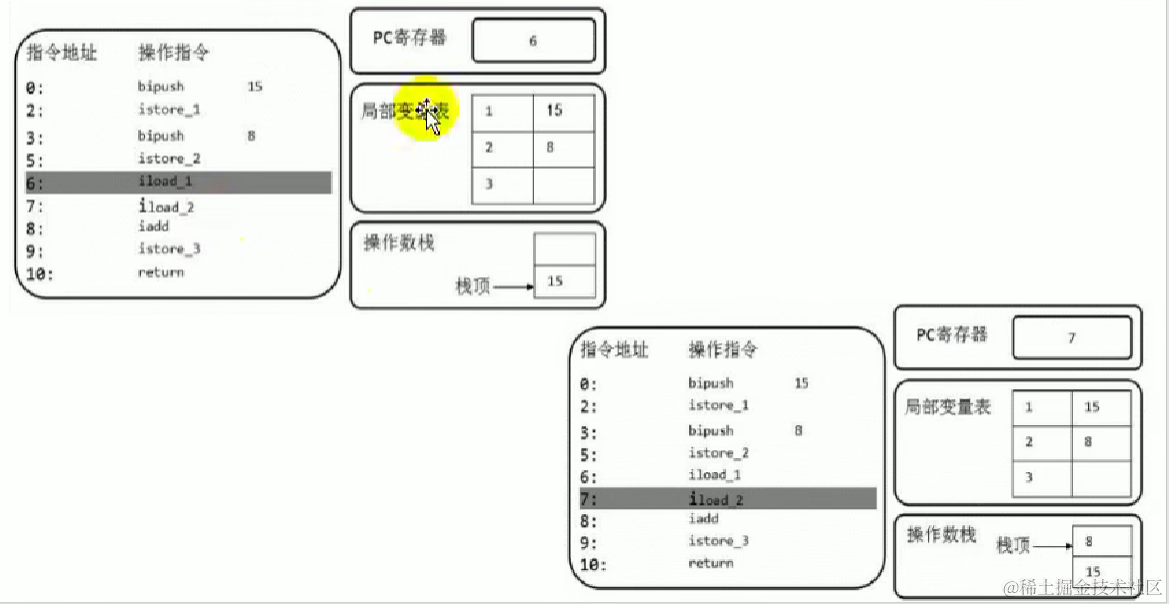 image-20230423214657795