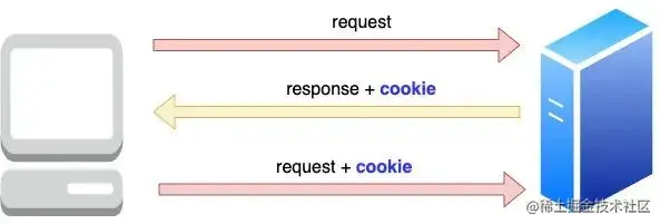 cookie.webp