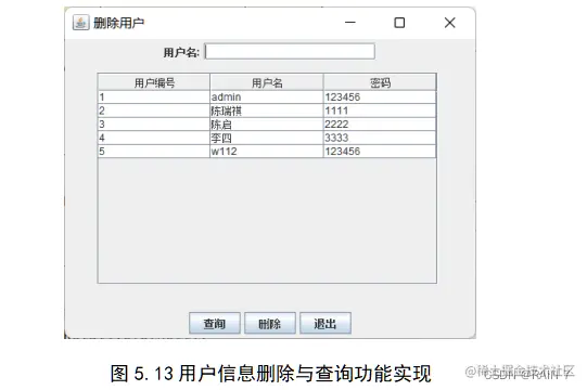 图5.13用户信息删除与查询功能实现