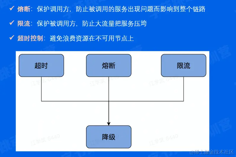 image-20220612192925659