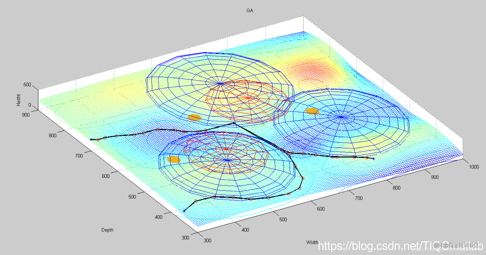 Solving 3d Path planning for Multiple Unmanned Aerial vehicles based on ...