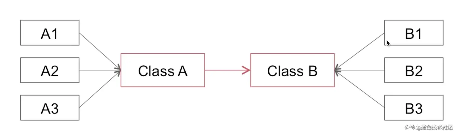 截屏2022-09-22 10.16.32.png