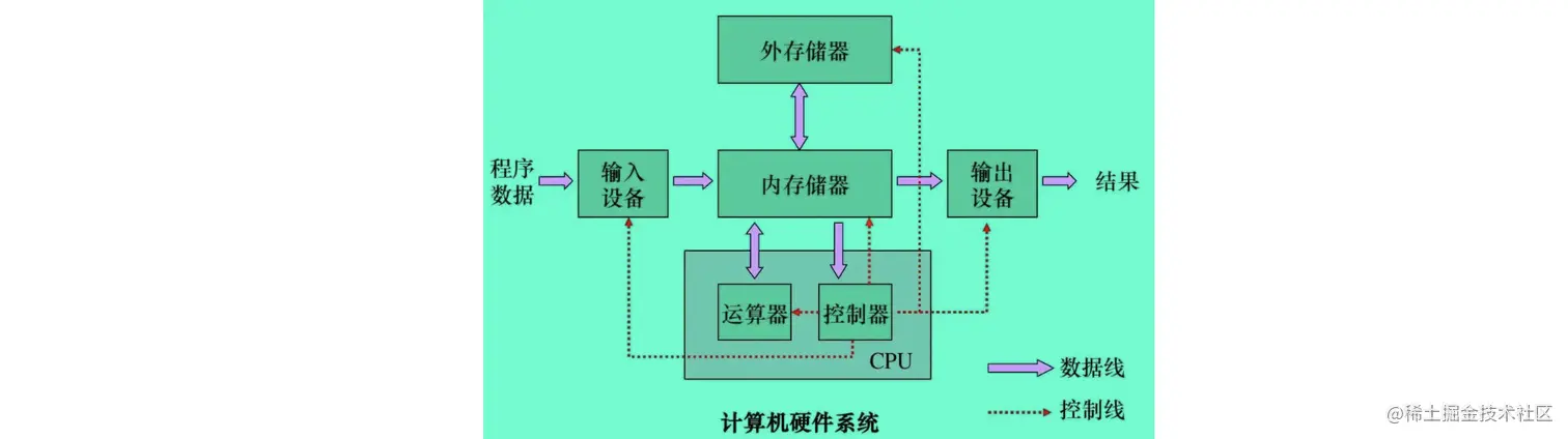 image-20220531105407595