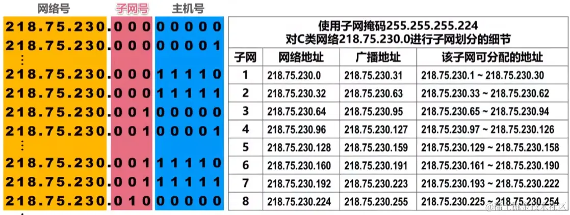 image-20230726034316506