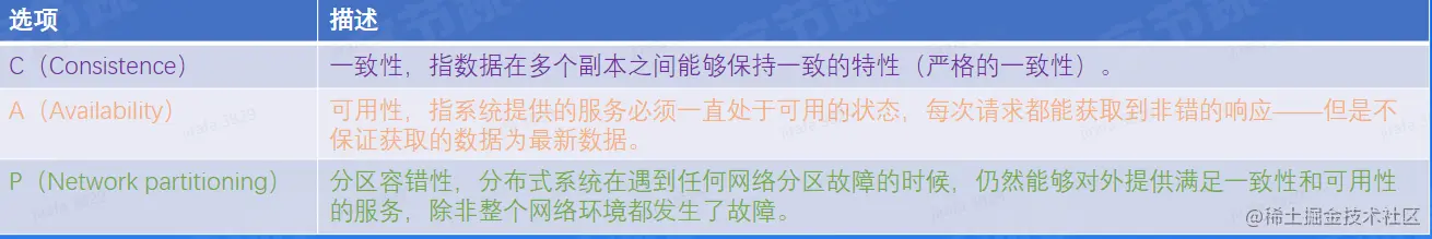 image-20230201152233087