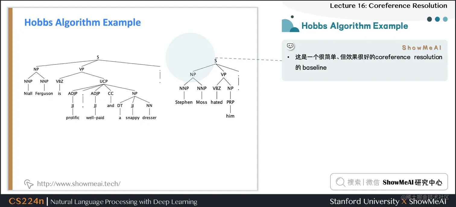 霍布斯的朴素算法示例