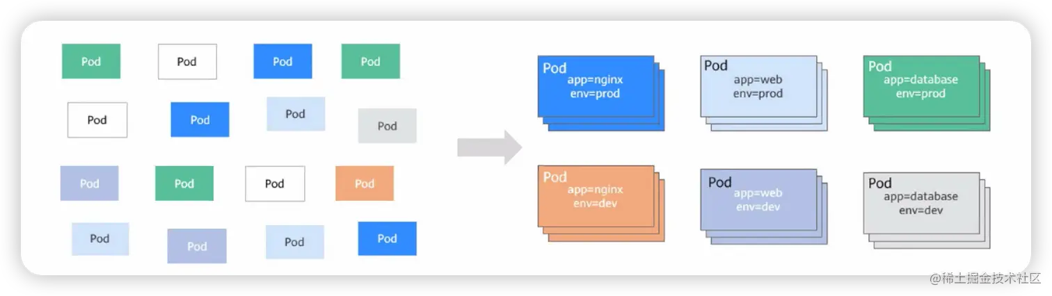 image-20220424221650632