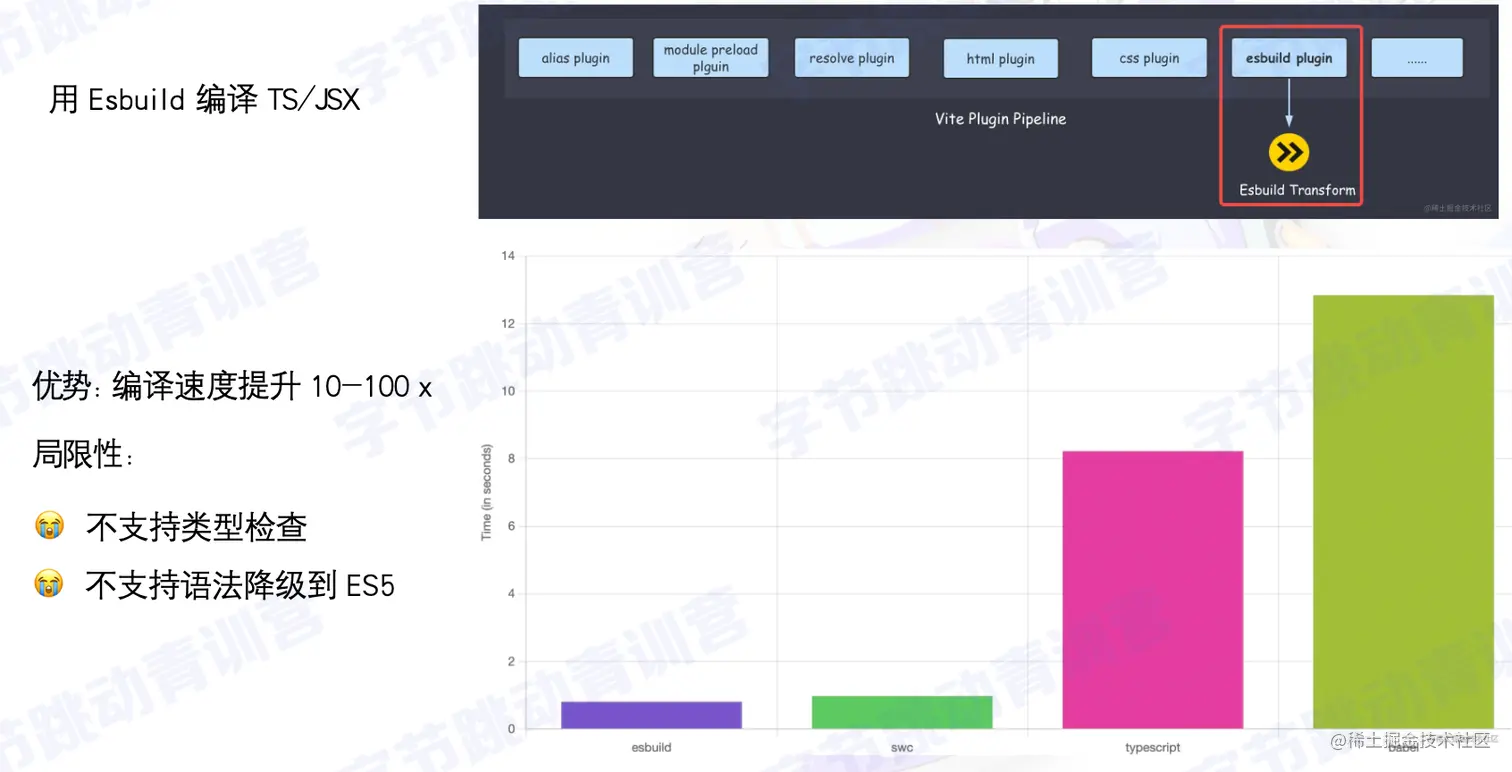 截屏2022-08-11 11.12.35.png