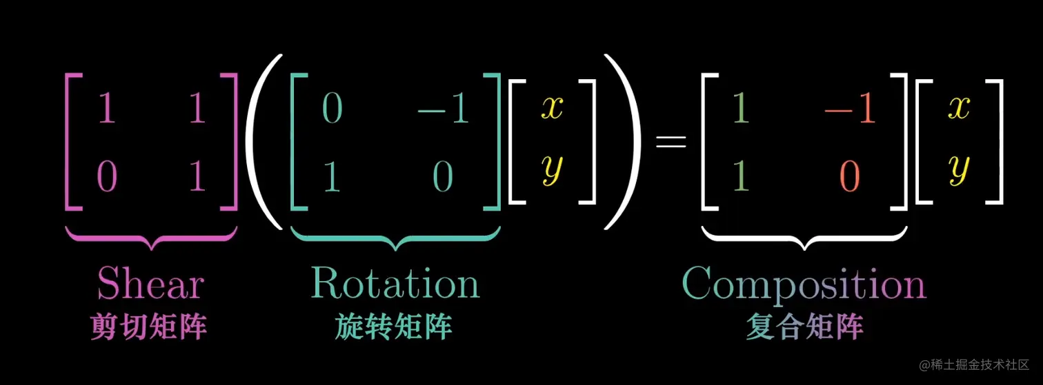 image-20220430114916278