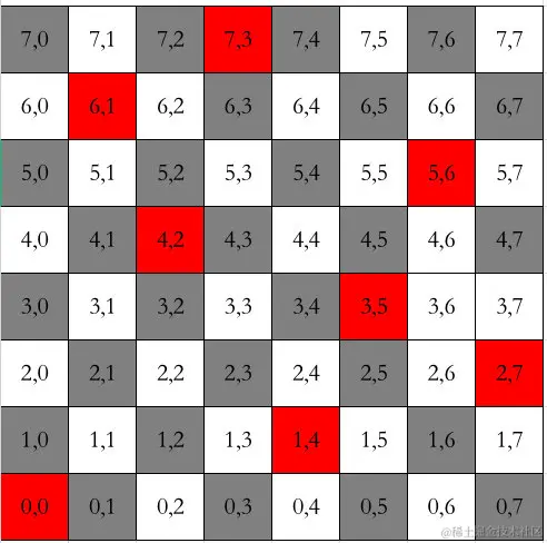 image-20220511151529978