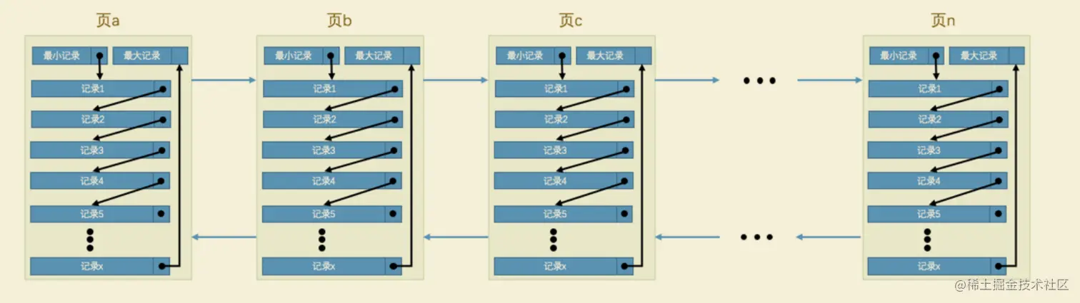 image-20220215000137133