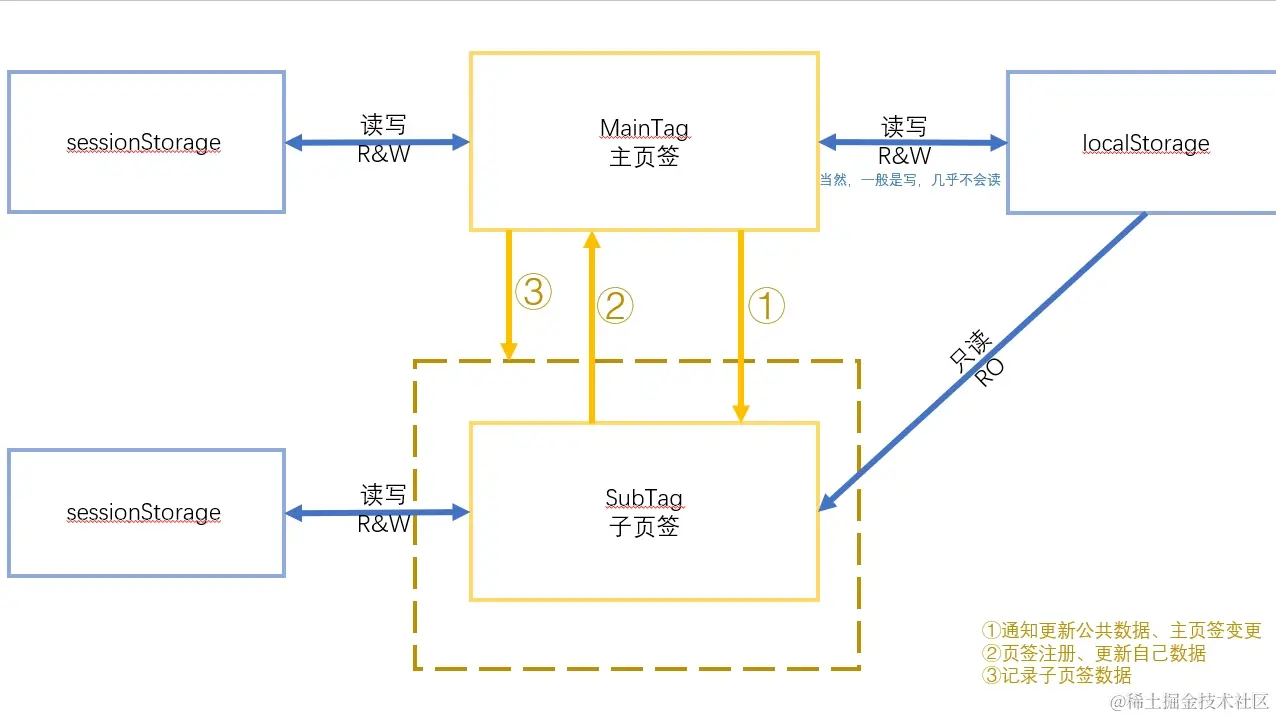 Weixin Screenshot_20240201154948.png