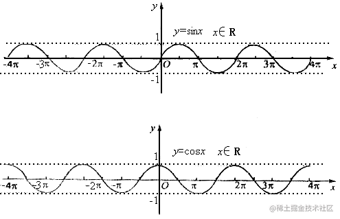 189265aa3e8c4b7caba9e62cd85307b2~tplv-k3u1fbpfcp-watermark.image?