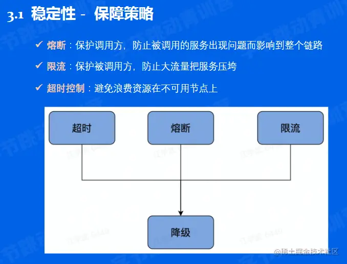 image-20220527165030483