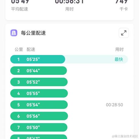 练腹肌的小蚊子于2023-04-17 01:28发布的图片