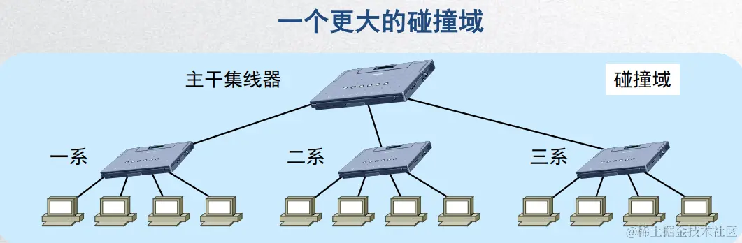 image-20200427110233869