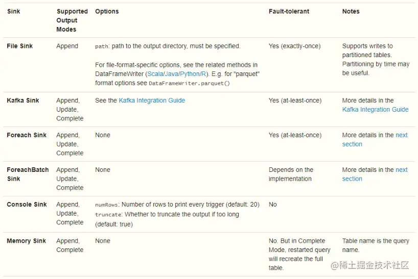 image-20210507164654578