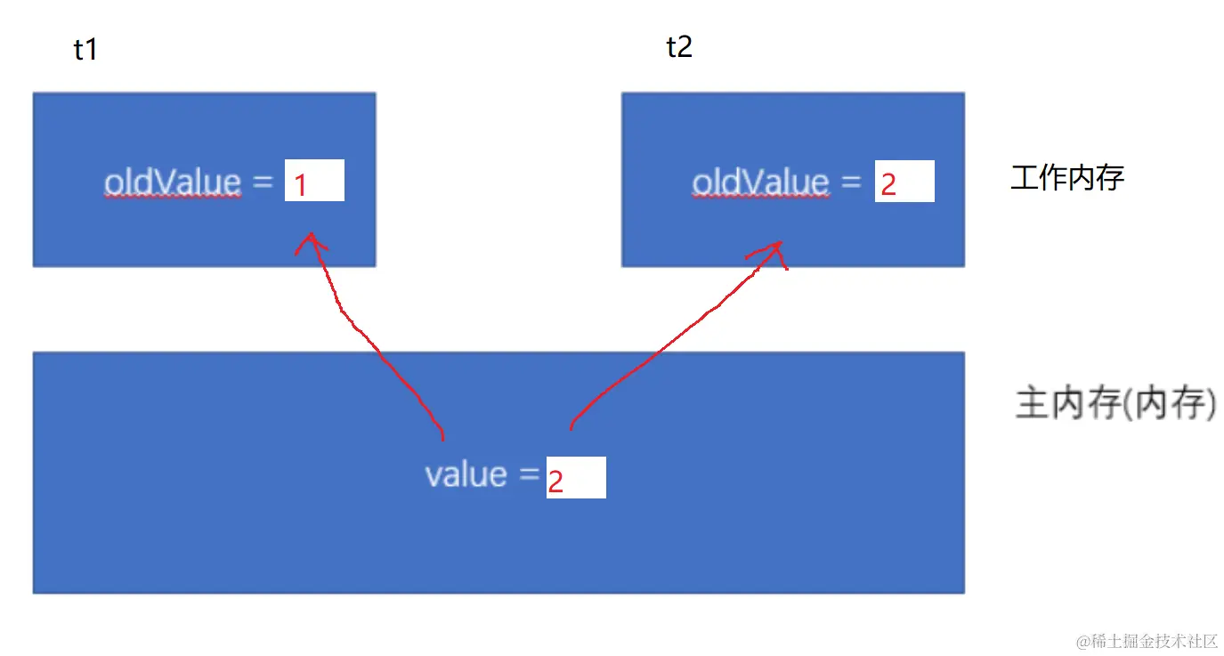 image-20230909141457567