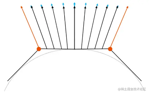 image-20211105161607476