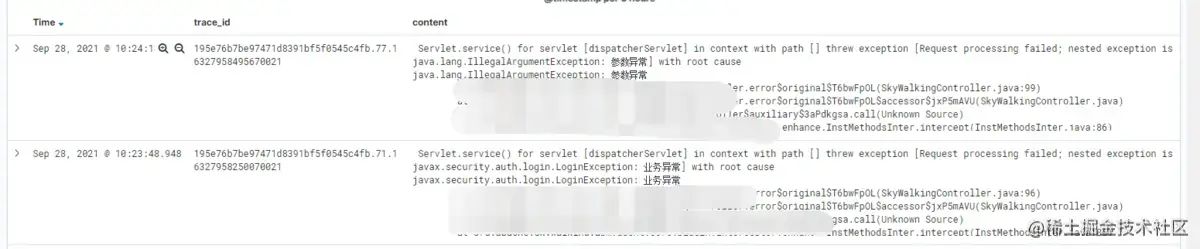 Complete process of establishing distributed link for distributed log ...