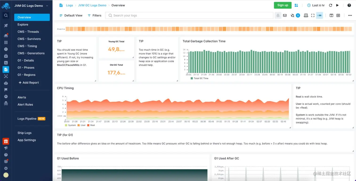 java memory leak detection tool