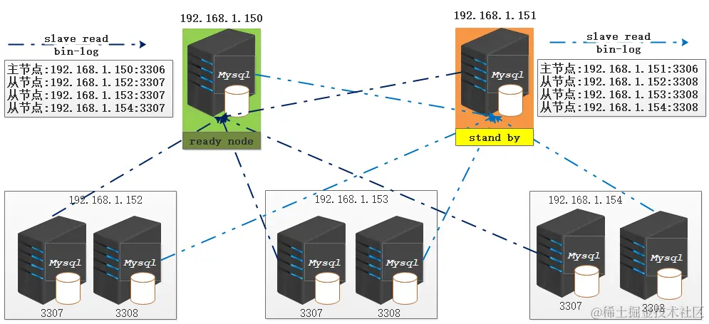 image-20210303132815059