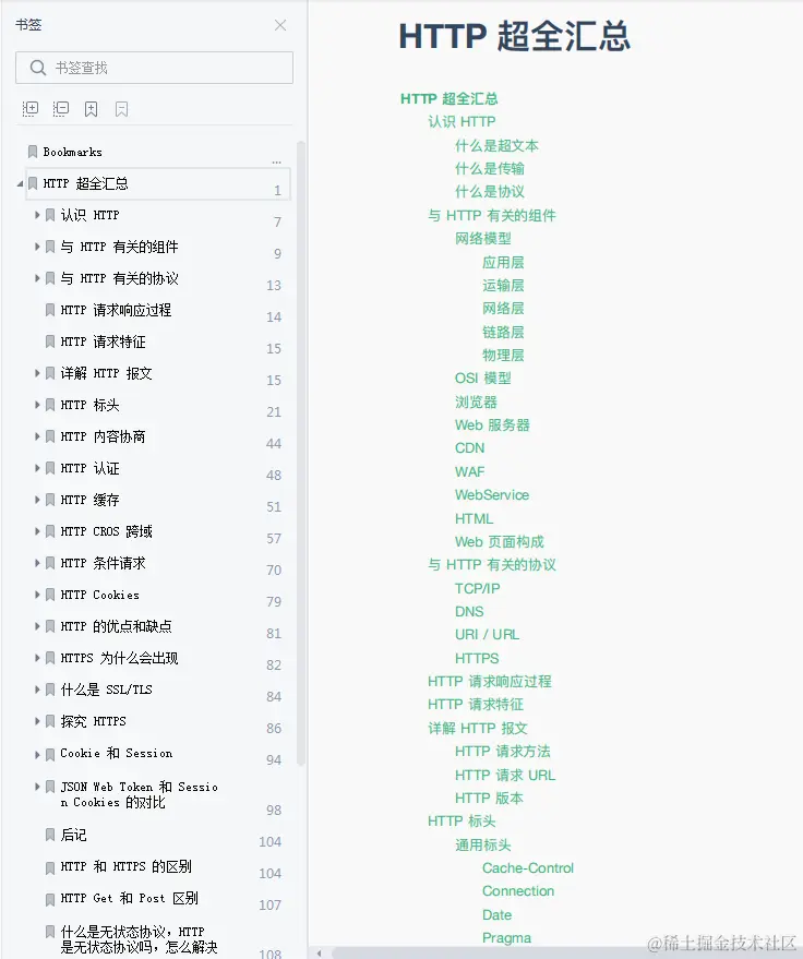 48W字？GitHub上下载量破百万的阿里：图解Java、网络、算法笔记