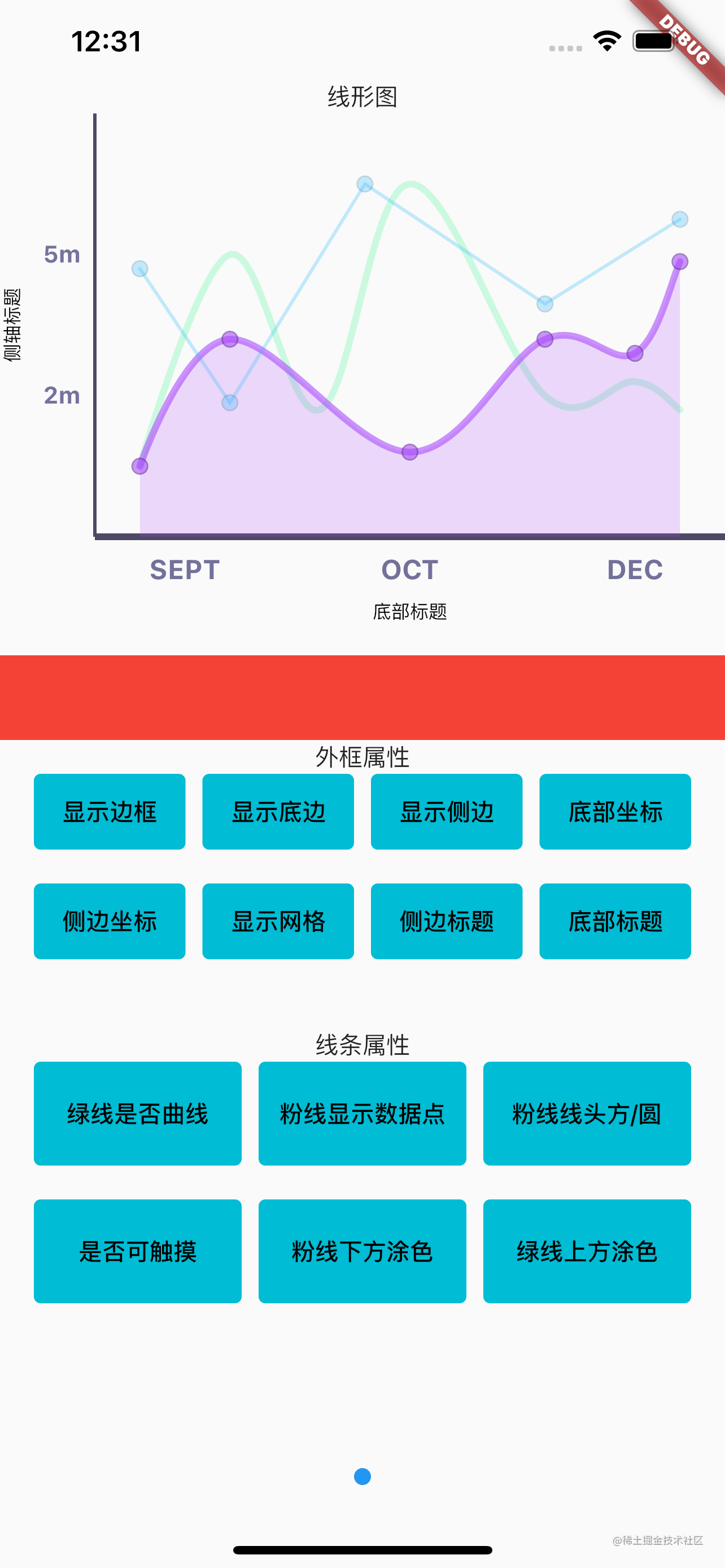 Usage analysis of Flutter chart library FL_chart (ii)- Line chart ...
