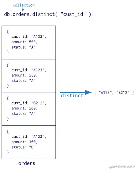 image-20220530161334807