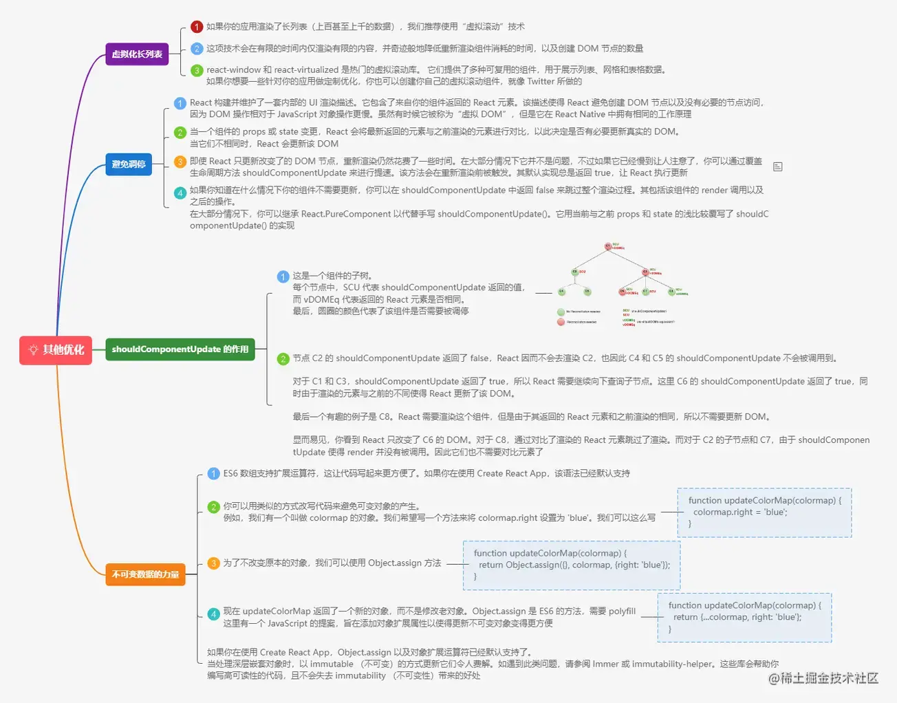 3.10.4其他优化.png
