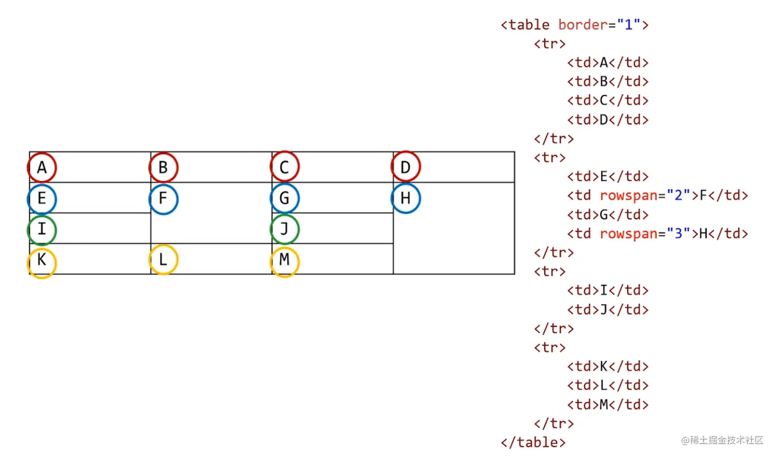 image-20211020183049964