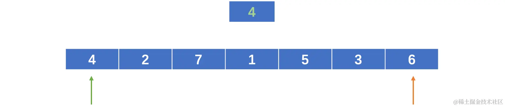 image-20220905210056432