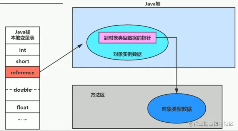 image-20220605224913791