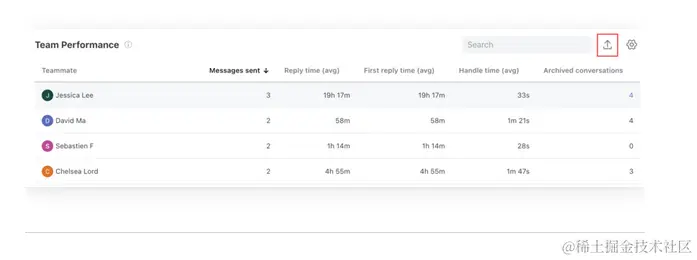 Front to BigQuery: Download Data